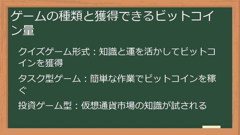 ゲームの種類と獲得できるビットコイン量