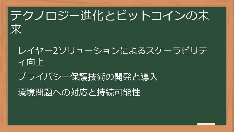 テクノロジー進化とビットコインの未来