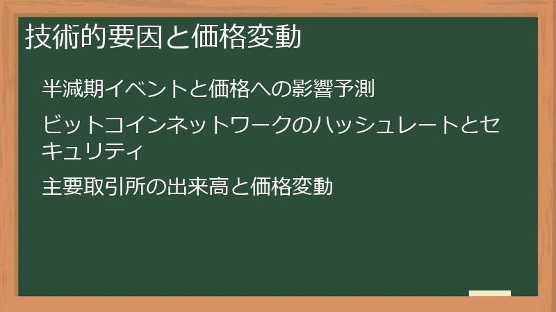 技術的要因と価格変動