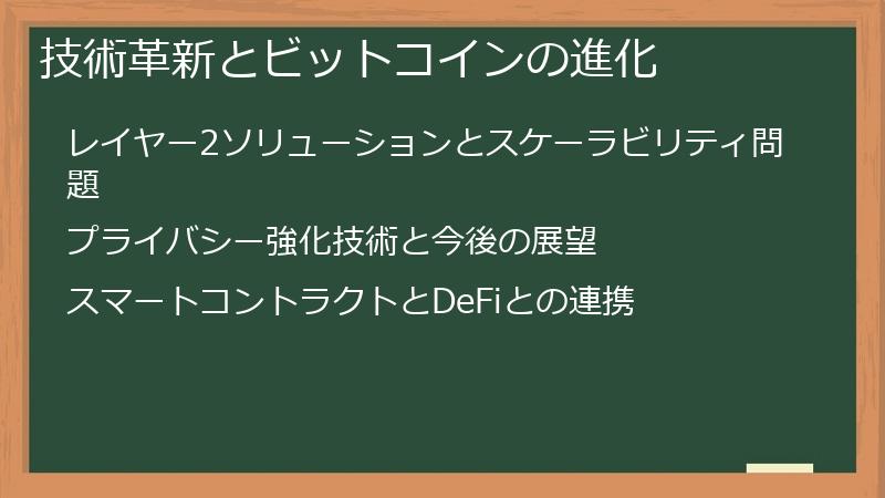 技術革新とビットコインの進化