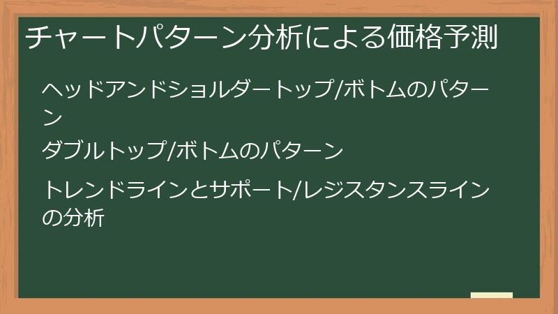 チャートパターン分析による価格予測