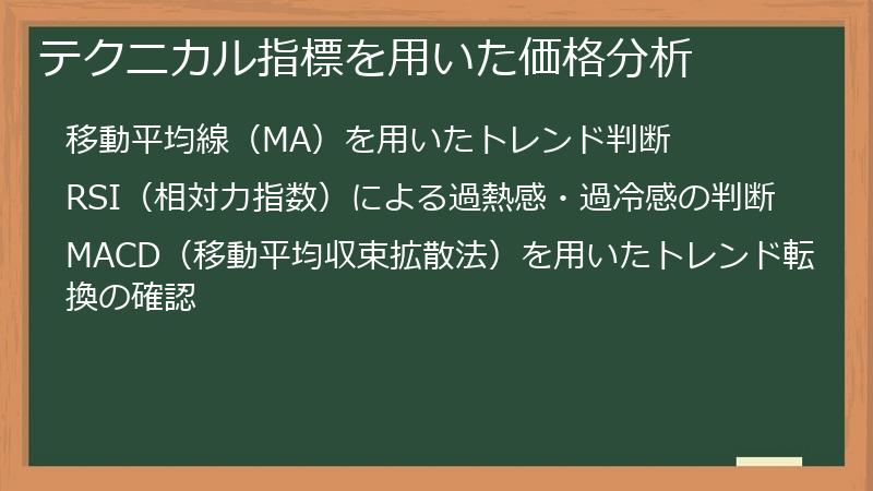 テクニカル指標を用いた価格分析