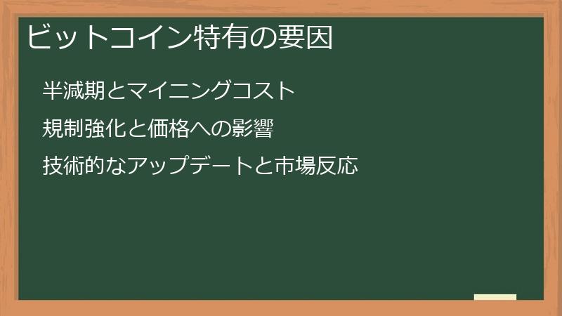 ビットコイン特有の要因