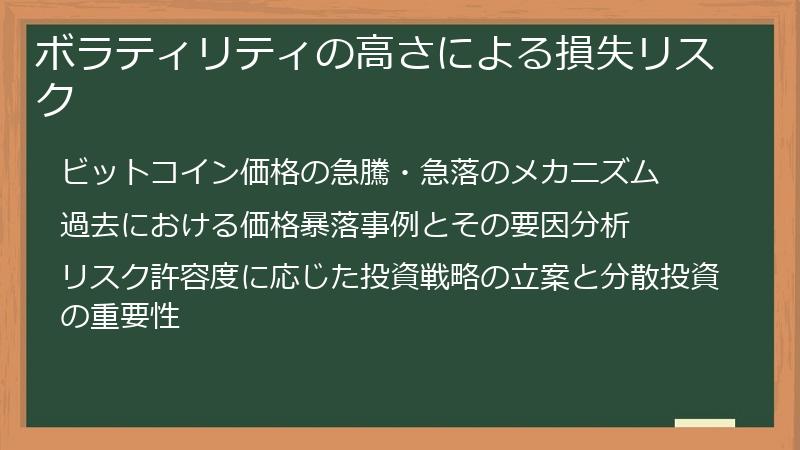 ボラティリティの高さによる損失リスク