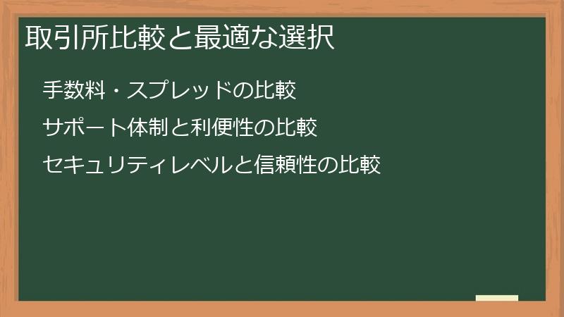 取引所比較と最適な選択