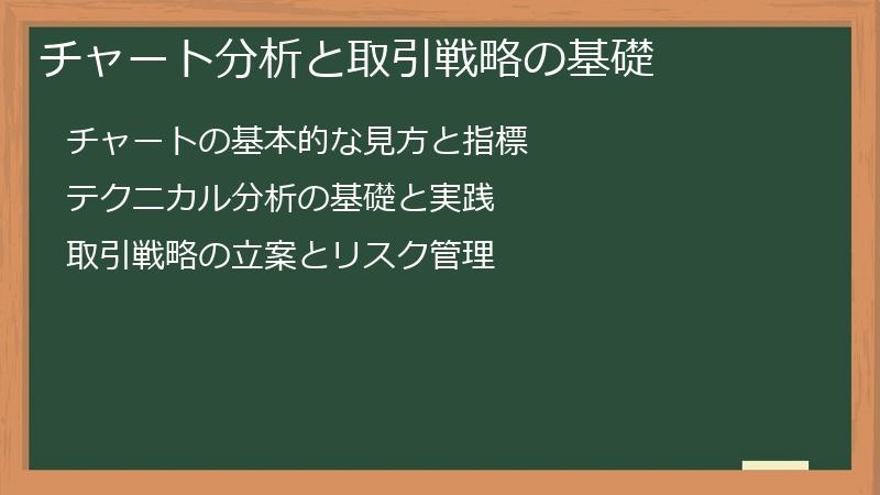 チャート分析と取引戦略の基礎