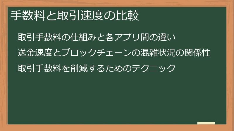 手数料と取引速度の比較