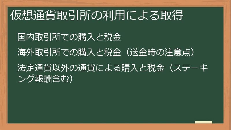 仮想通貨取引所の利用による取得