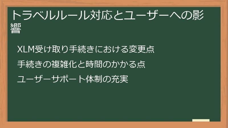 トラベルルール対応とユーザーへの影響