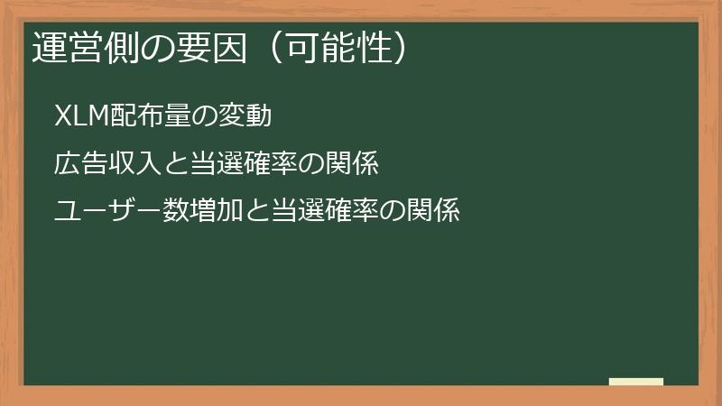 運営側の要因（可能性）