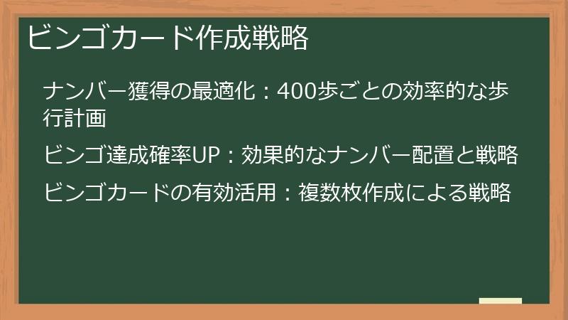 ビンゴカード作成戦略