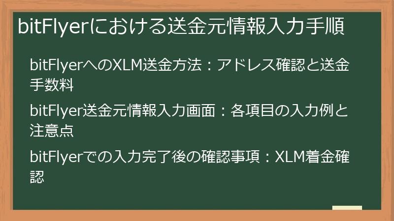 bitFlyerにおける送金元情報入力手順