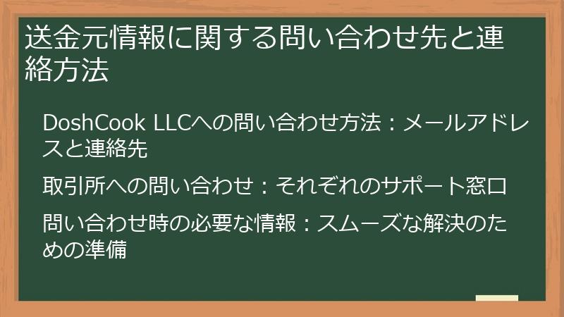送金元情報に関する問い合わせ先と連絡方法