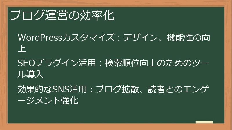 ブログ運営の効率化