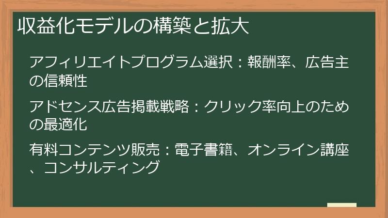 収益化モデルの構築と拡大