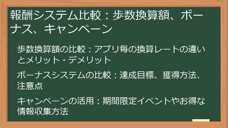 報酬システム比較：歩数換算額、ボーナス、キャンペーン