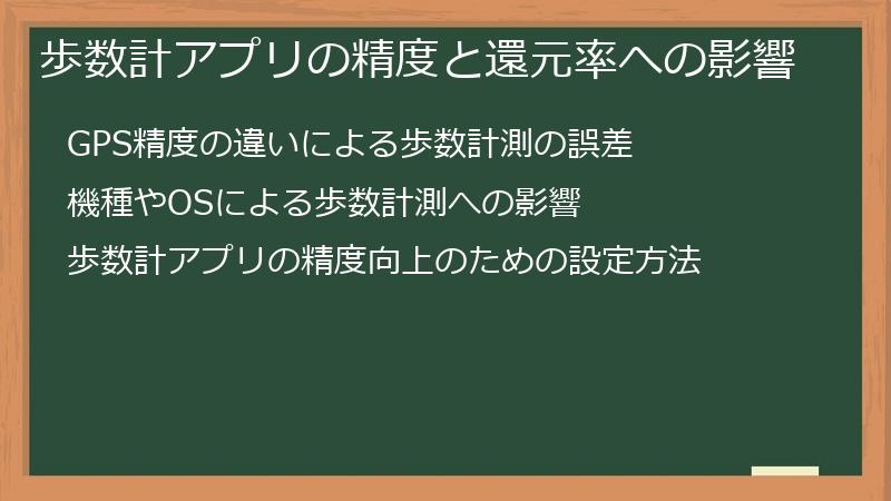 歩数計アプリの精度と還元率への影響