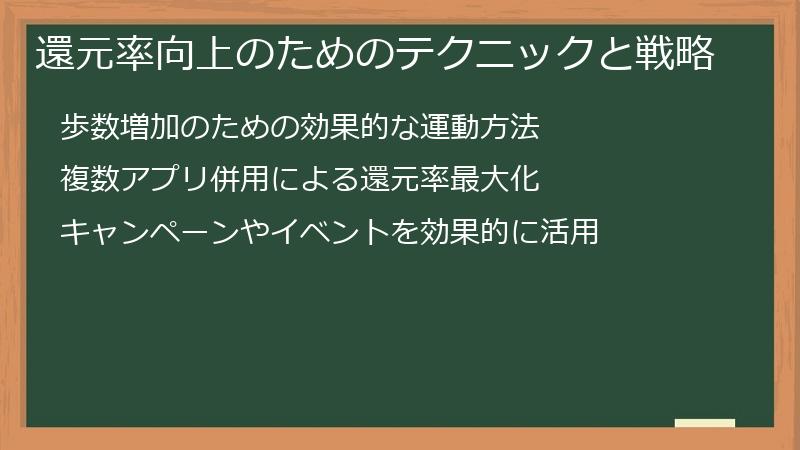 還元率向上のためのテクニックと戦略