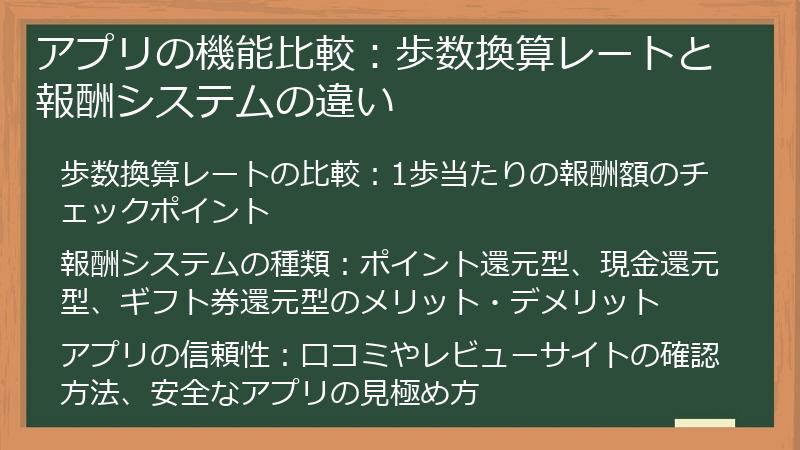 アプリの機能比較：歩数換算レートと報酬システムの違い