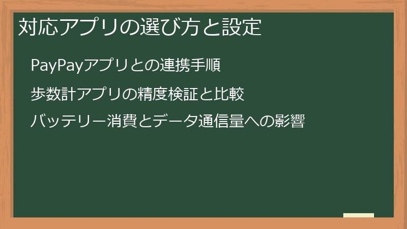 対応アプリの選び方と設定