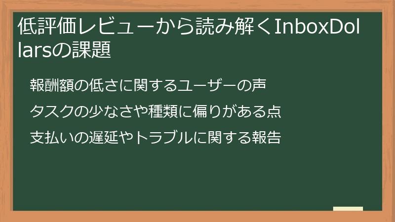 低評価レビューから読み解くInboxDollarsの課題