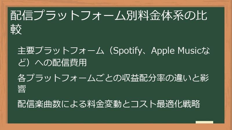 配信プラットフォーム別料金体系の比較