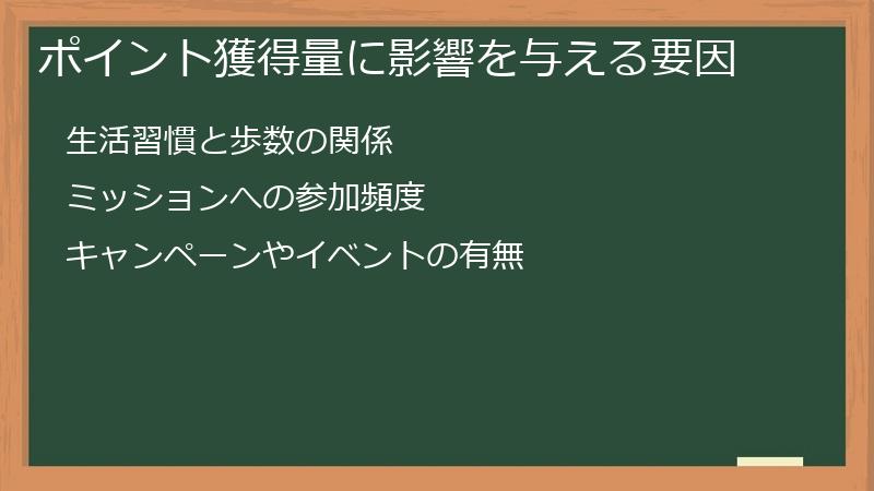 ポイント獲得量に影響を与える要因