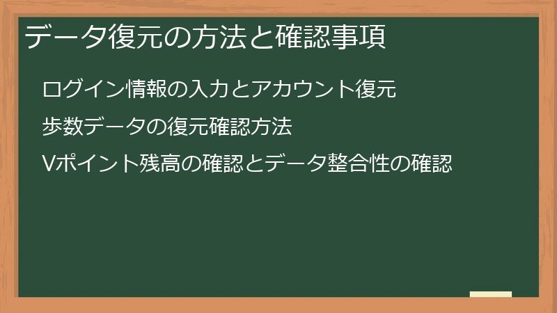 データ復元の方法と確認事項