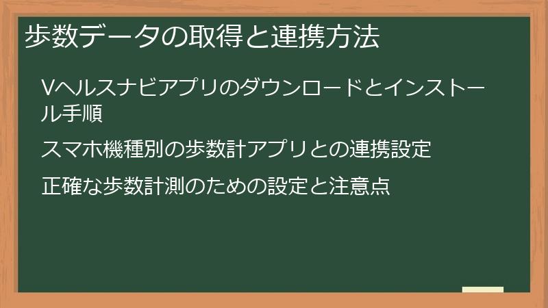 歩数データの取得と連携方法