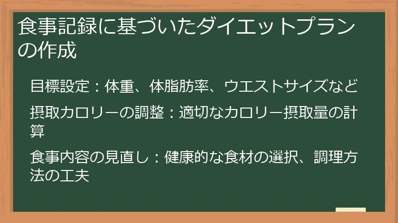 食事記録に基づいたダイエットプランの作成
