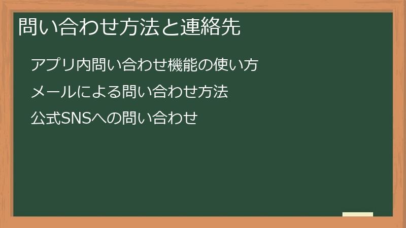 問い合わせ方法と連絡先