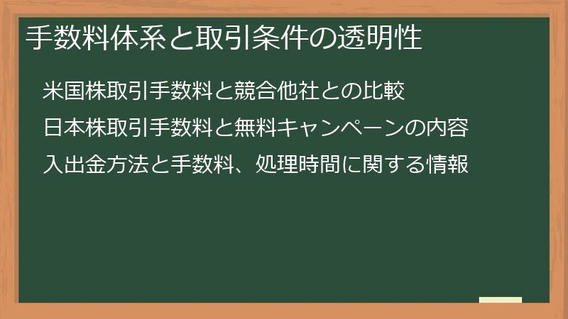 手数料体系と取引条件の透明性