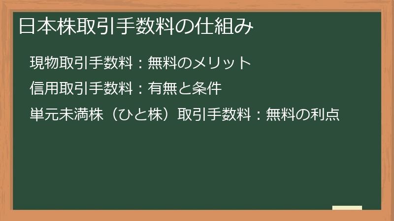 日本株取引手数料の仕組み