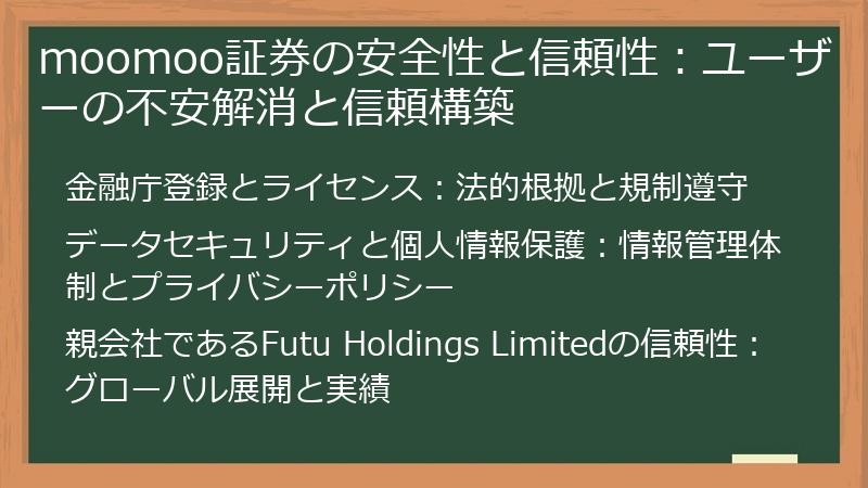 moomoo証券の安全性と信頼性：ユーザーの不安解消と信頼構築