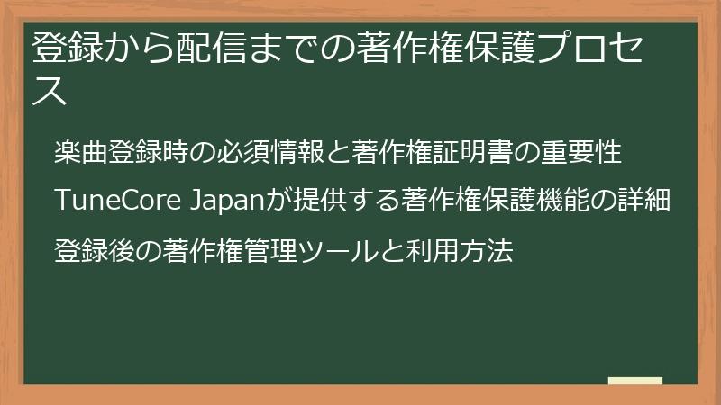 登録から配信までの著作権保護プロセス