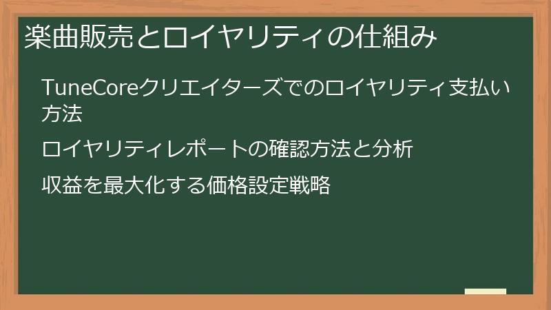 楽曲販売とロイヤリティの仕組み