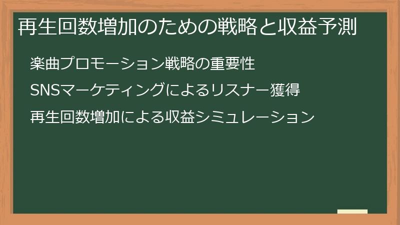 再生回数増加のための戦略と収益予測