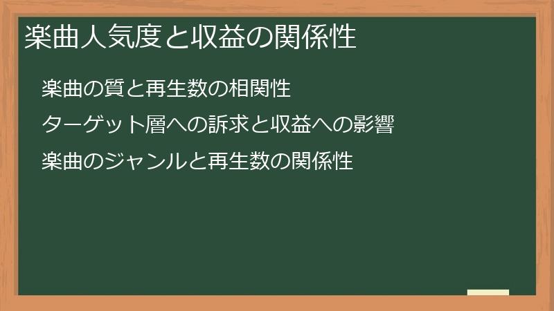 楽曲人気度と収益の関係性