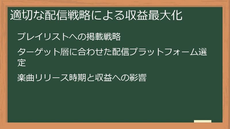 適切な配信戦略による収益最大化