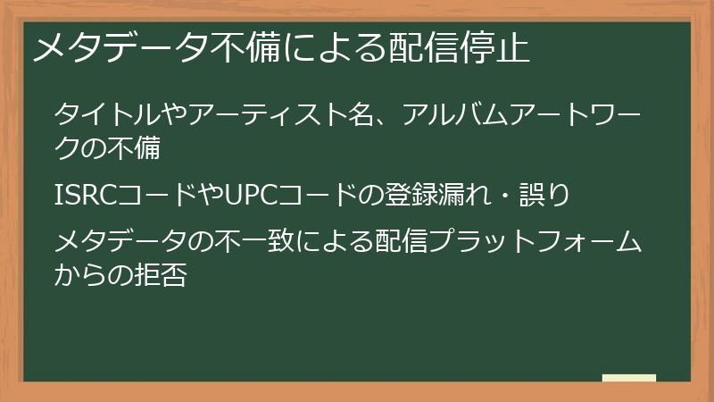 メタデータ不備による配信停止