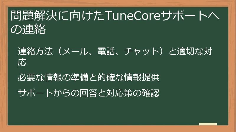 問題解決に向けたTuneCoreサポートへの連絡