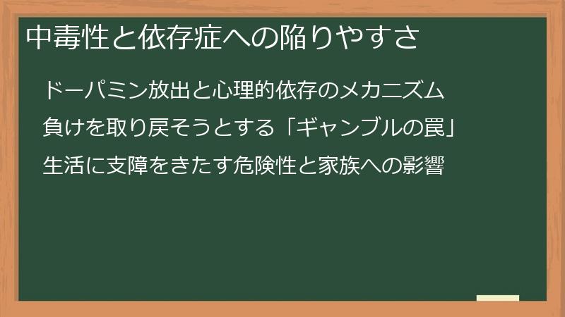 中毒性と依存症への陥りやすさ