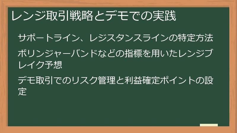 レンジ取引戦略とデモでの実践