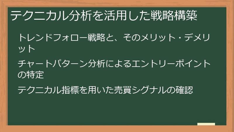 テクニカル分析を活用した戦略構築