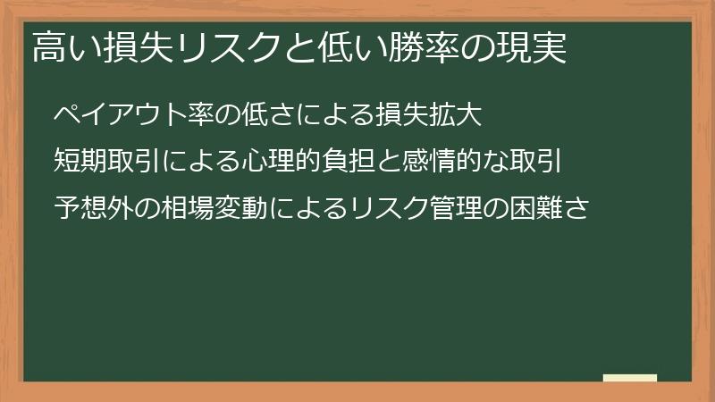 高い損失リスクと低い勝率の現実