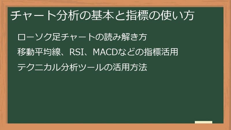 チャート分析の基本と指標の使い方