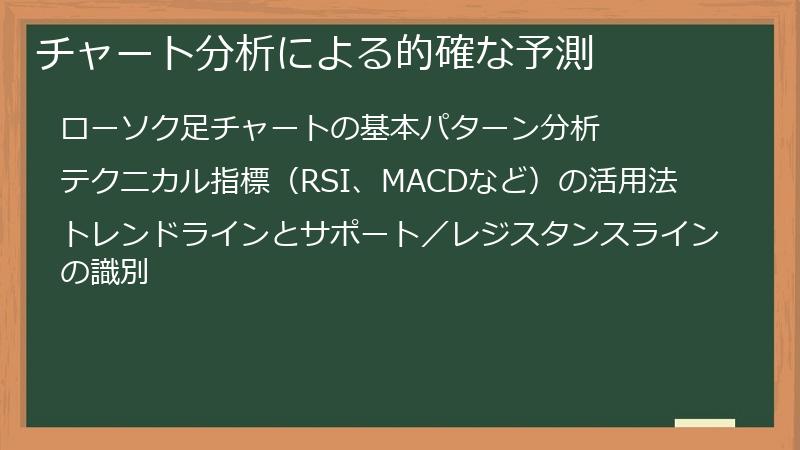 チャート分析による的確な予測