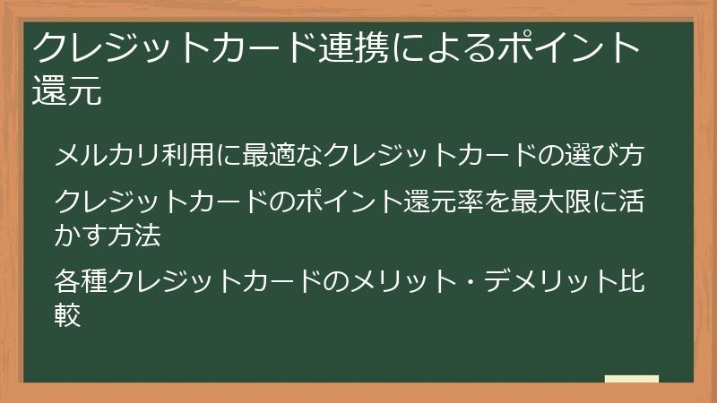 クレジットカード連携によるポイント還元