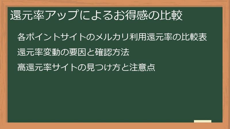 還元率アップによるお得感の比較