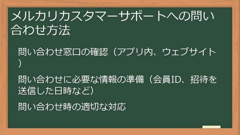 メルカリカスタマーサポートへの問い合わせ方法